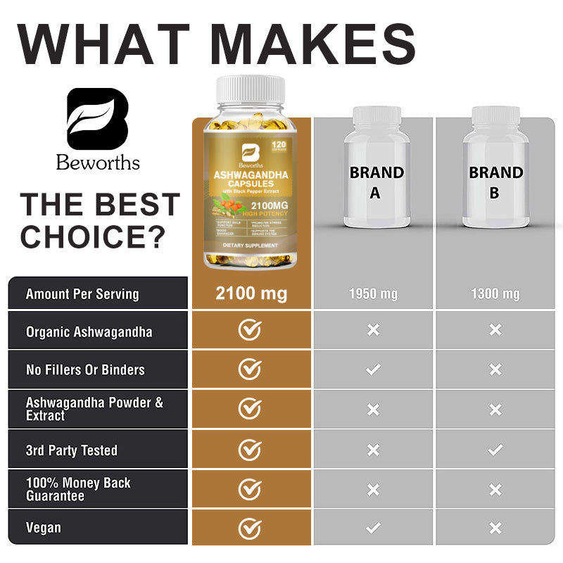 Strong Ashwagandha Capsule: Natural Sleep + Immune Support Supplement with Black Pepper for Vitality