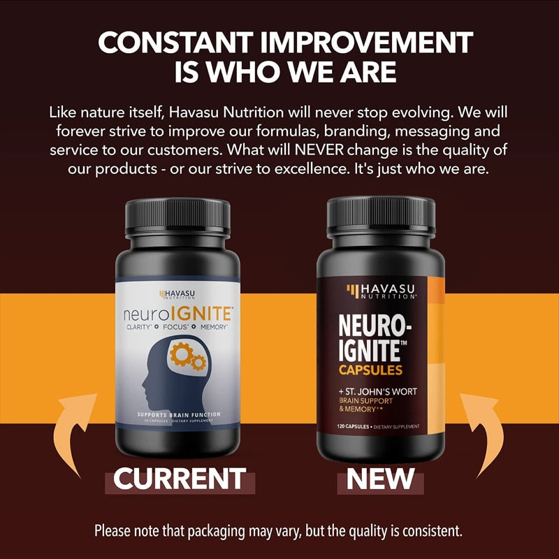 Enhances Concentration, Memory and Clarity, Nutrients for Boosting Brain Energy