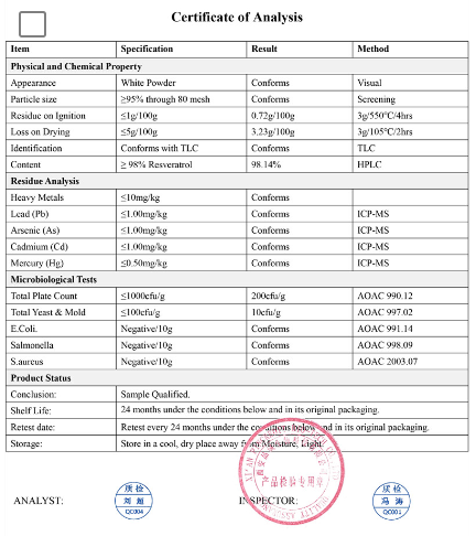 Resveratol Powder: Factory Package - For Pro-users and Bio-hackers